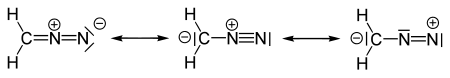 Resonantiestructuren van diazomethaan