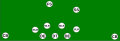 Formação 3-4