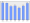 Evolucion de la populacion 1962-2008