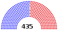 （2022年3月31日–2022年5月10日）