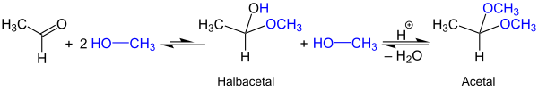 Acetal-Synthese