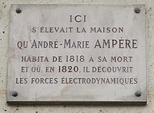 André-Marie Ampère