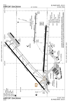 FAA airport diagram