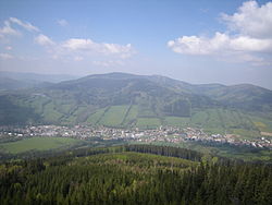 Panorama