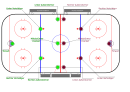 Eishockey-Spielfeld mit Spielern