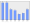 Evolucion de la populacion 1962-2008