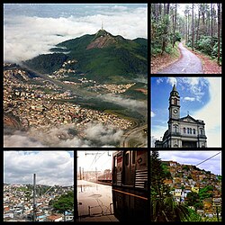 Skyline of Northwest Zone of São Paulo