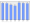 Evolucion de la populacion 1962-2008