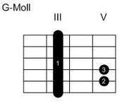 G-Moll (Barré)