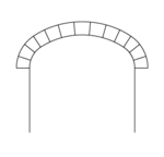 Korgbåge eller tryckt rundbåge, består av tre eller fler cirkelbågar med olika radier och vars tangenter sammanfaller i ändpunkterna.