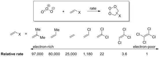 doi:10.1021/ja01016a011