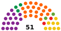 Bélyegkép a 2021. május 30., 10:55-kori változatról