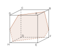 Section suivant un hexagone possédant trois paires de côtés parallèles
