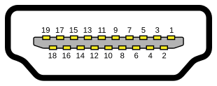 A diagram of the 19 pins of a type A receptacle HDMI connector showing 10 pins on the top row and 9 pins on the bottom row.