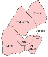 Regiões do Djibouti