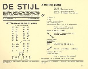 Theo van Doesburg, Typografiaa julkaisussa De Stijl, 1921.
