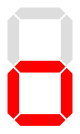 Unusual appearance of the digit zero on seven-segment displays