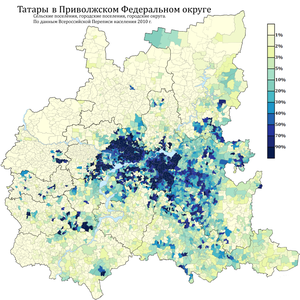 Расселение татар в ПФО по городским и сельским поселениям в %, перепись 2010 г.
