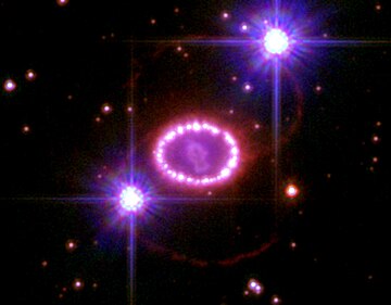 SN 1987A出現20周年を記念してハッブル宇宙望遠鏡によって撮像されたSN 1987Aの超新星残骸。爆発の約2万年前に放出された物質が作るリングに超新星爆発で放出された物質の衝撃波がぶつかってリングを光らせている。