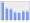 Evolucion de la populacion 1962-2008