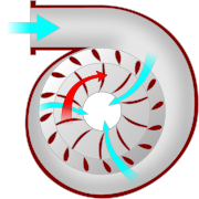 Coupe d'une turbine Francis : circulation du fluide, entrée radiale, sortie axiale