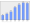 Evolucion de la populacion 1962-2008