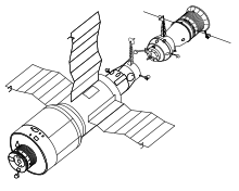 Nákres Saľutu 4 s kozmickou loďou Sojuz