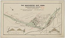 Manchester Docks