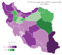 نتایج بر اساس استان به درصد