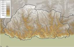 Situo enkadre de Butano