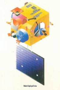 Kalpana-1 (METSAT-1)