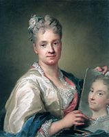 Rosalba Carriera (1675–1757), Self-portrait, 1715