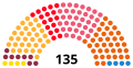 12:32, 11 martxoa 2024 bertsioaren iruditxoa