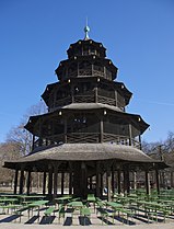 08: Chinesischer Turm