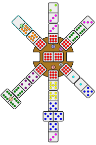 The marker for Player 3 is moved their private train, indicating this (NW) train is now public. Generally, the marker is placed on the last domino with a free end.