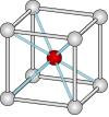 Estrutura reticular CsCl