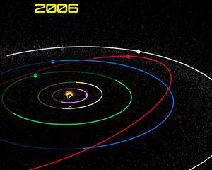Орбиты астероида 2014 MU69 (белая), Плутона и газовых гигантов, и траектория аппарата «Новые горизонты»