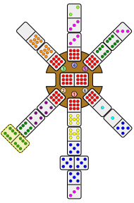 A double-six domino is placed crosswise to the southwest-leading train, matching the free end of the 4-6 domino.