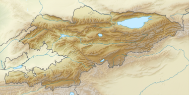 Кыргызстан (Кыргызстан)