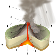 Pélejská erupce