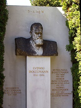 Trên bia mộ của Boltzmann ở Zentralfriedhof, Wien, có khắc phương trình entropy S = k log W