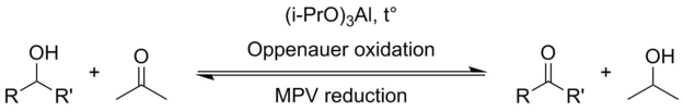 Oppenauer oxidation reaction scheme