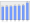 Evolucion de la populacion 1962-2008