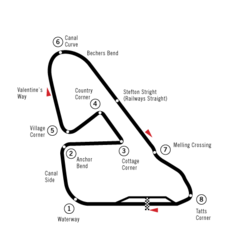 Tracciato di Circuito di Aintree