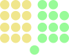 Composition of the Senate during the 3rd Congress' 1st and 2nd (left), and 3rd & 4th (right) sessions.