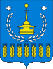 Votkinsky District