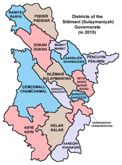 Districts of Sulaymaniyah Governorate