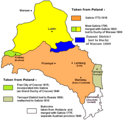 Territorial evolution of the Kingdom of Galicia and Lodomeria, which used to include Bukovina