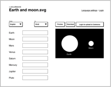 Translation view on the tool