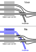 De 'nieuwe' kruising (sinds 2007 in gebruik) bij station Den Haag Laan v NOI.